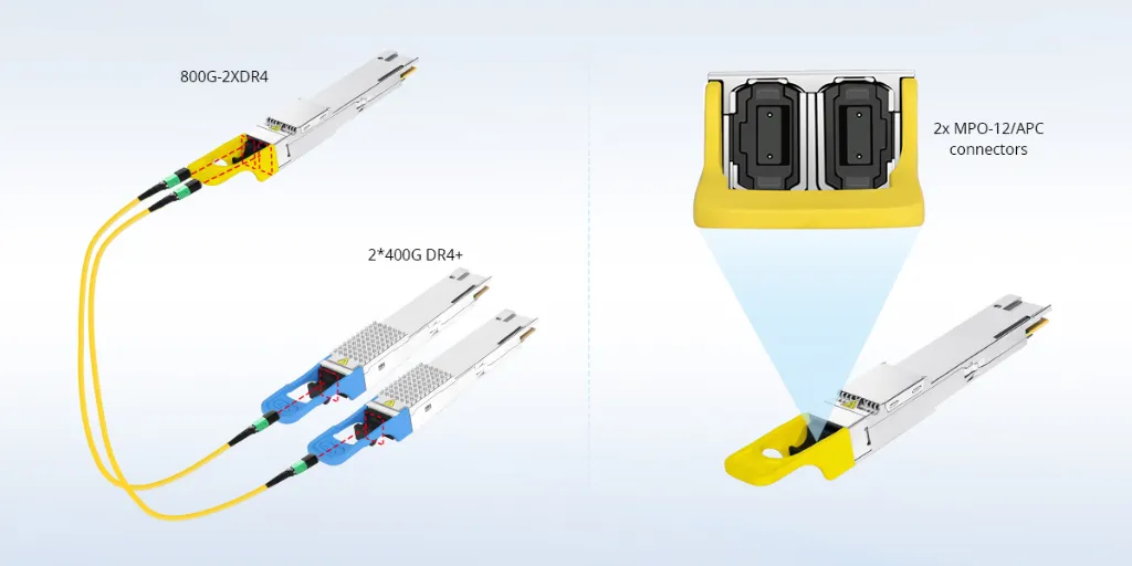 EN-QDD800-2XDR4 800G QSFP-DD800 2xXDR4 dual MPO.webp